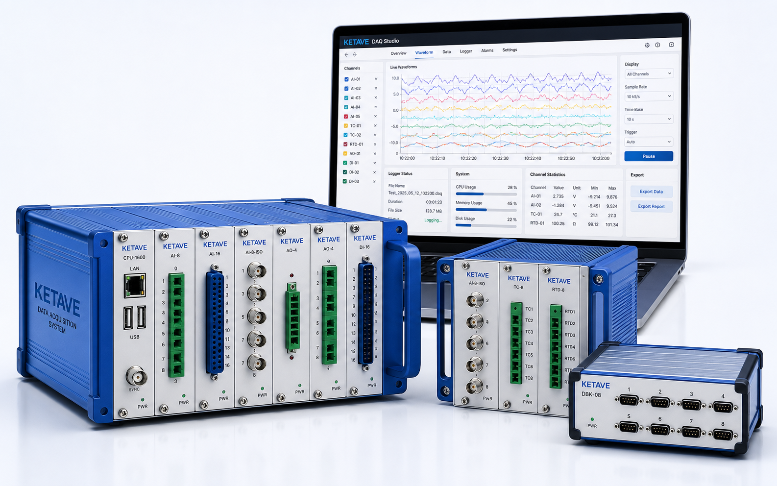 Data Acquisition System realistic testing instrument